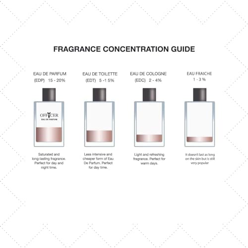 ALREHAB OFFICER 100ML