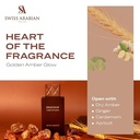 SWISS ARABIAN SHAGHAF AMBER INFUSION 985 75ML